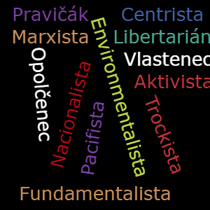 Pojem Populista je v kategorii Politika, ilustran obrzek