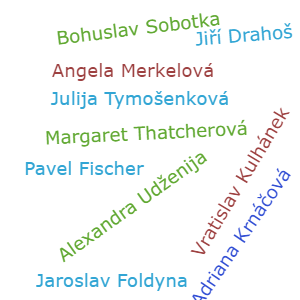Pojem Julija Tymoenkov je v kategorii Politici, ilustran obrzek