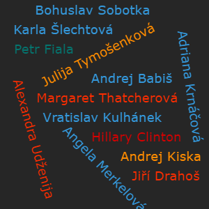 Pojem Anna Hubkov je v kategorii Politici, ilustran obrzek