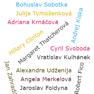 Pojem Ivana Strsk je v kategorii Politici, ilustran obrzek