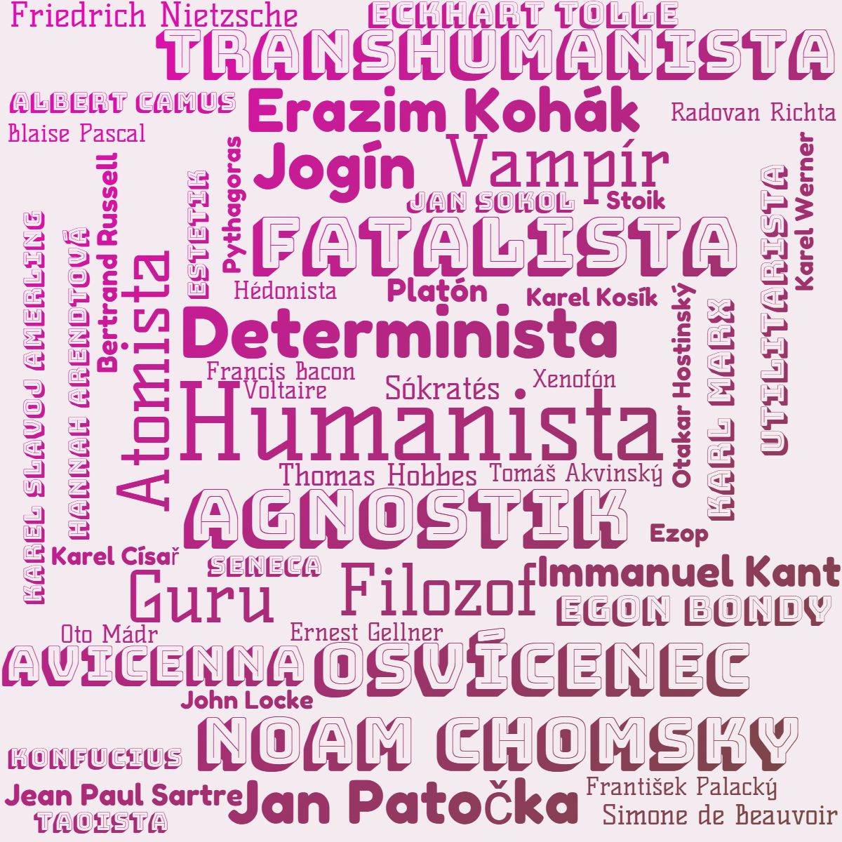 Kategorie filozofie, Filosofie, immanuel Kant, ilustran obrzek