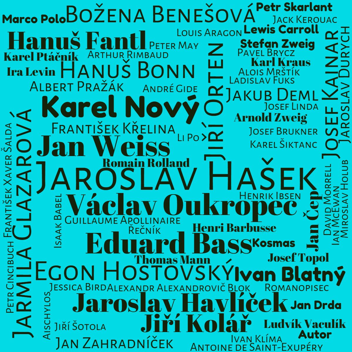 Kategorie literatura, Literatura, spisovatel, spisovatelky, lenka Lanczov, ilustran obrzek