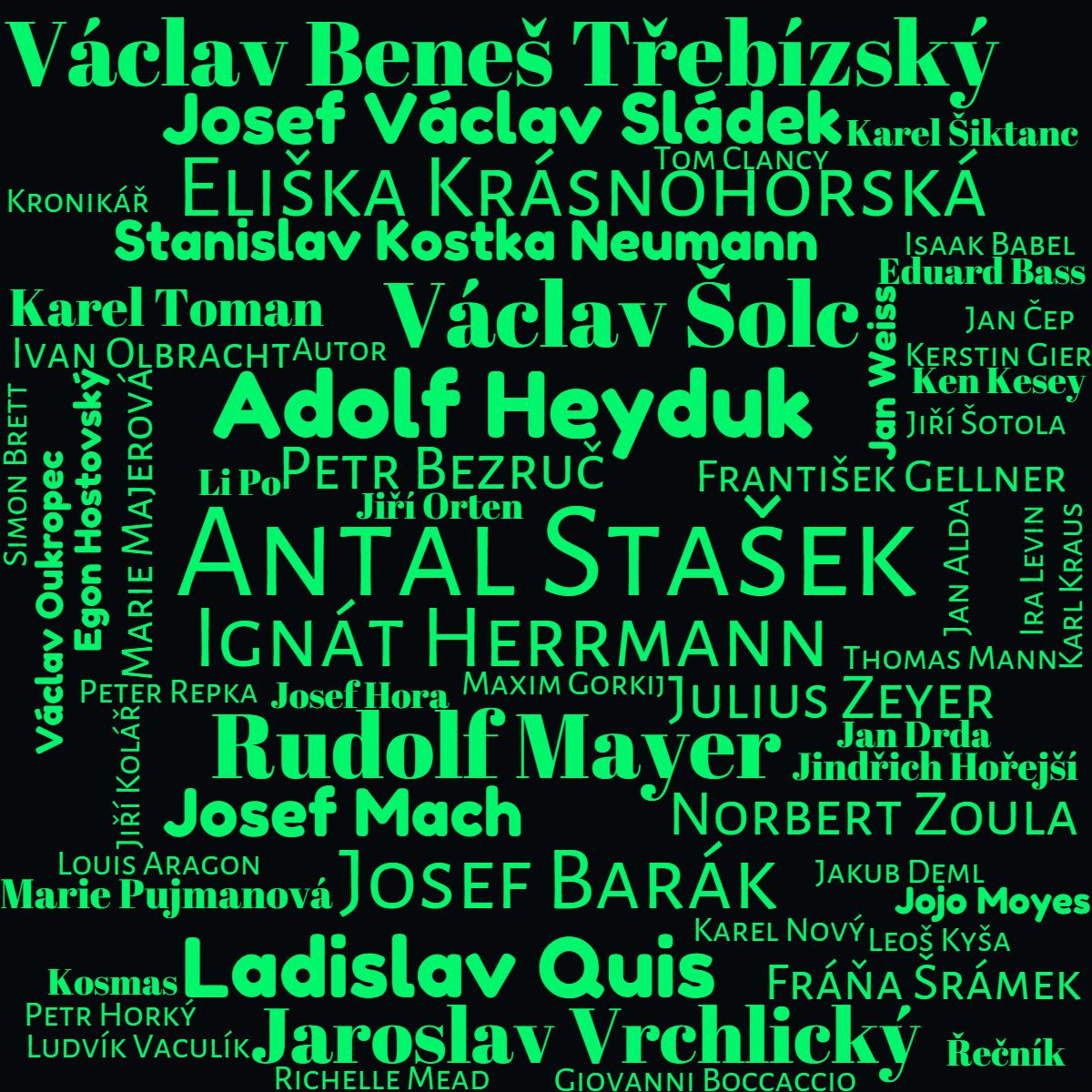 Kategorie literatura, Literatura, spisovatel, spisovatelky, frederick Forsyth, ilustran obrzek