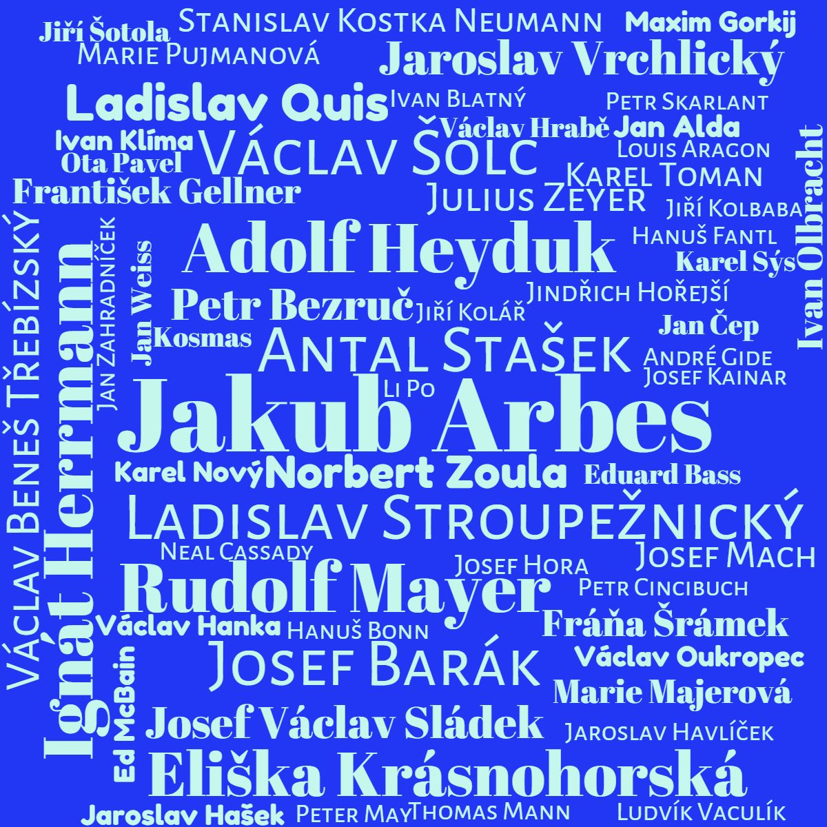 Kategorie literatura, Literatura, spisovatel, spisovatelky, james A. A. Joyce, ilustran obrzek