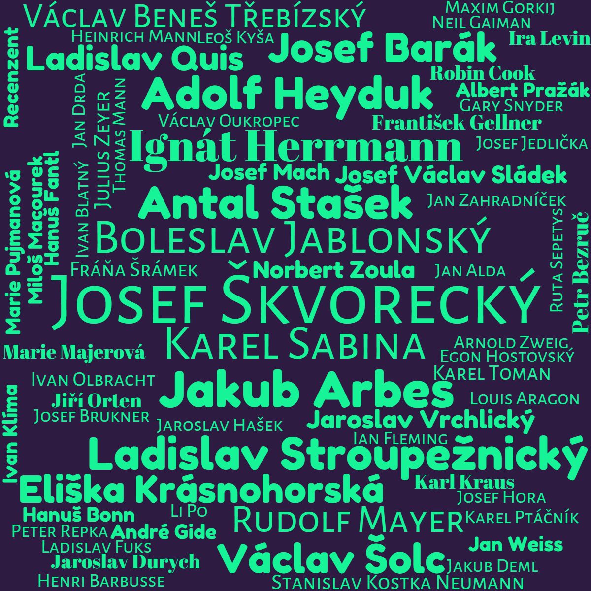 Kategorie literatura, Literatura, spisovatel, spisovatelky, vyprav, ilustran obrzek