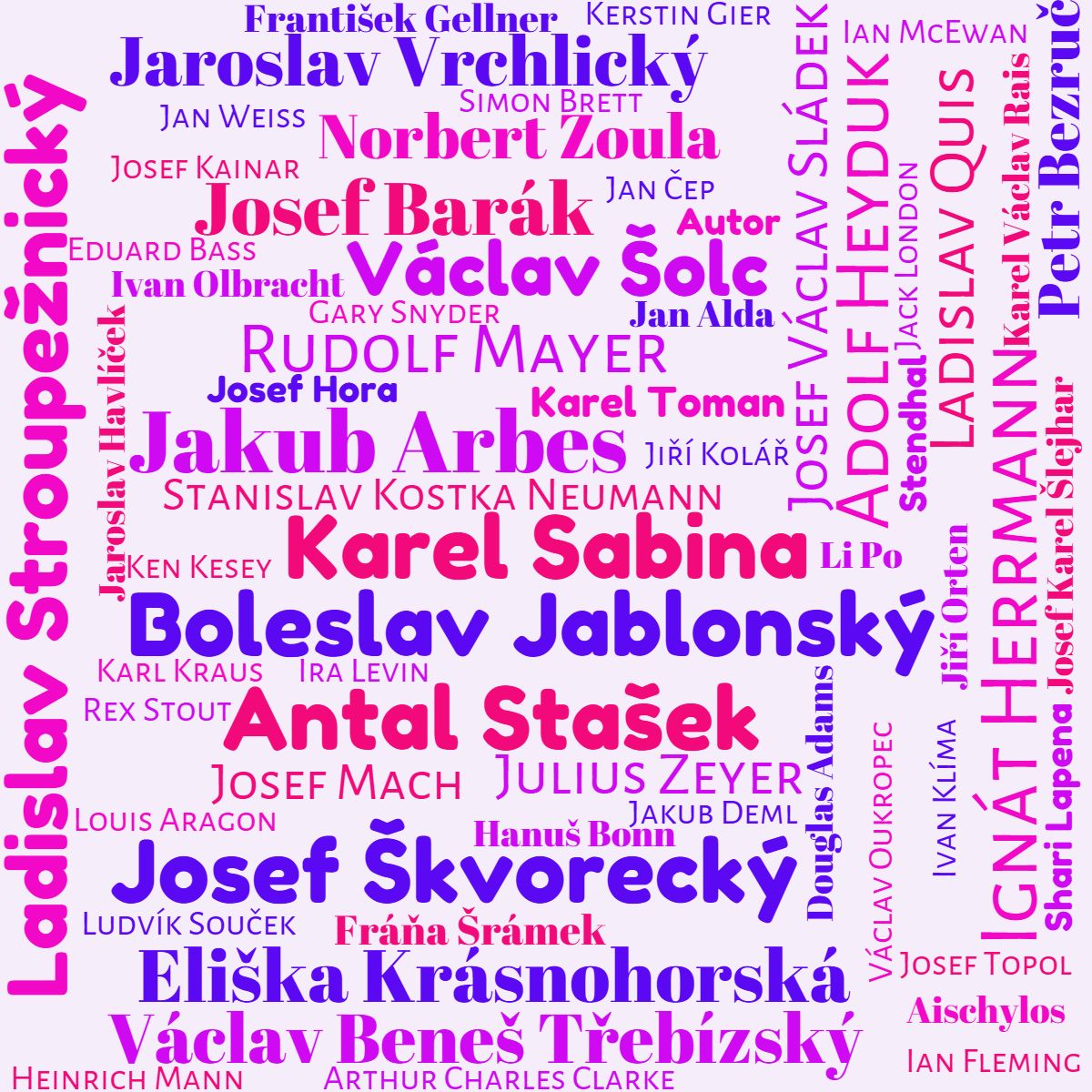 Kategorie literatura, Literatura, spisovatel, spisovatelky, josef Hora, ilustran obrzek