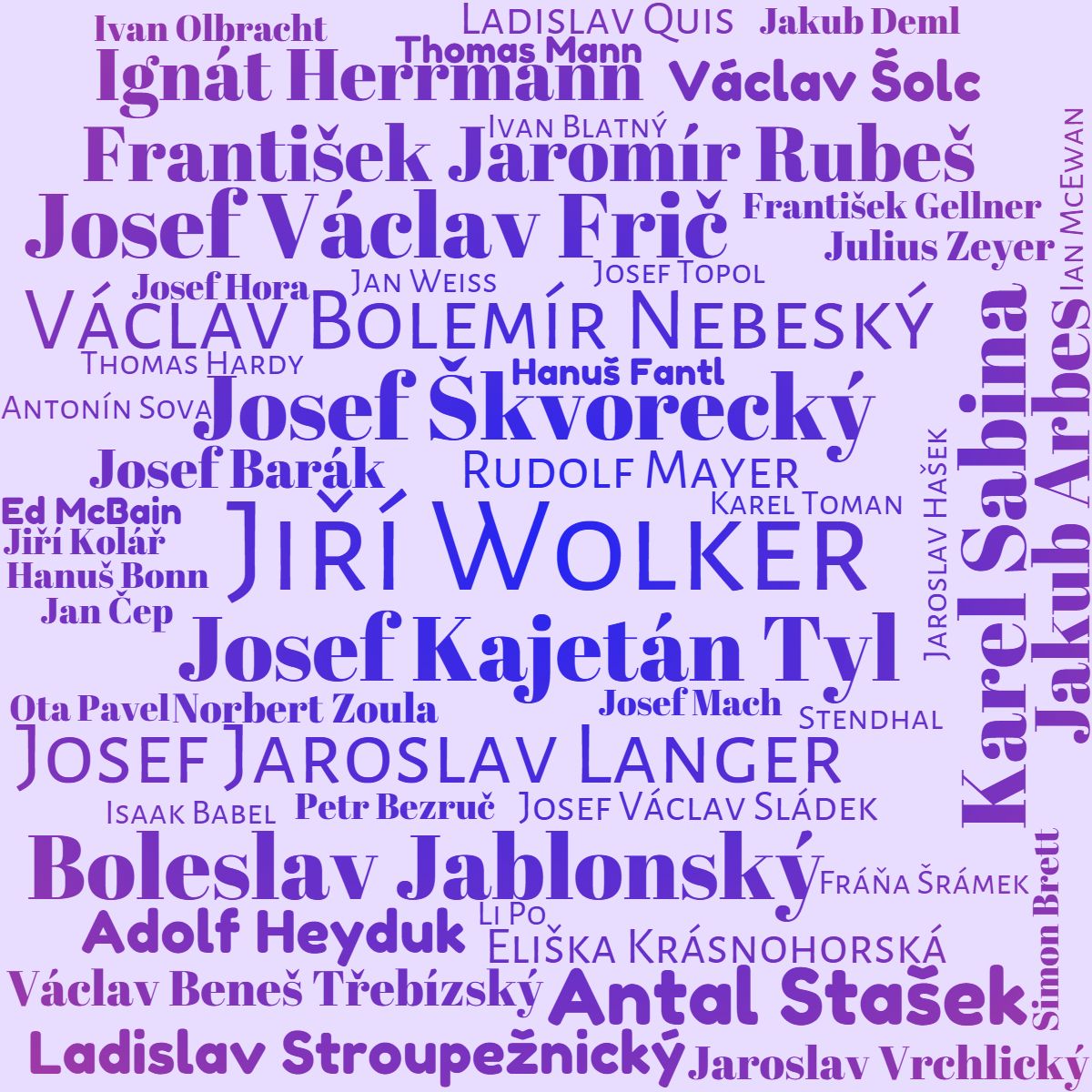 Kategorie literatura, Literatura, spisovatel, spisovatelky, kosmas, ilustran obrzek