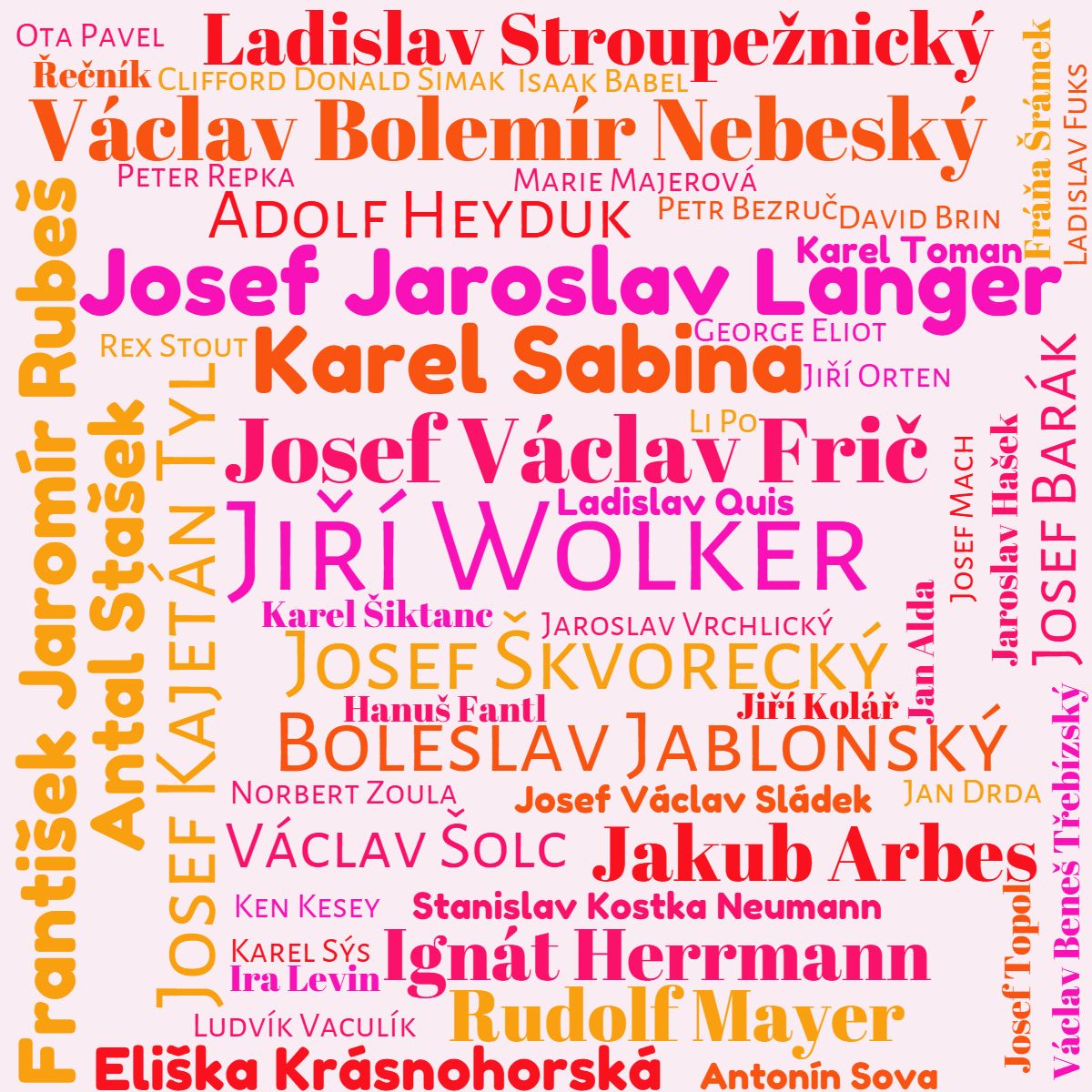 Kategorie literatura, Literatura, spisovatel, spisovatelky, lucie Kutrov, ilustran obrzek