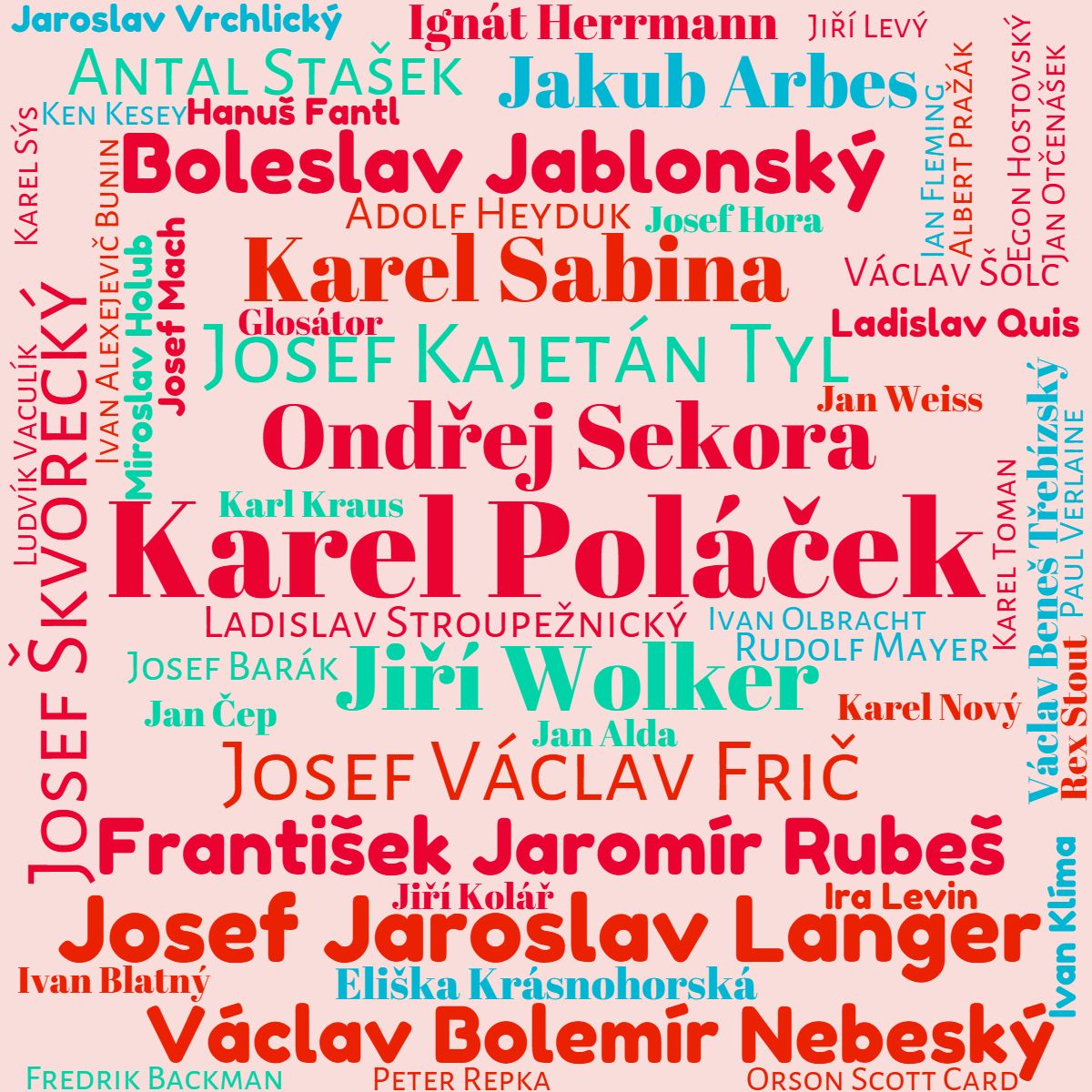 Kategorie literatura, Literatura, spisovatel, spisovatelky, ji otola, ilustran obrzek