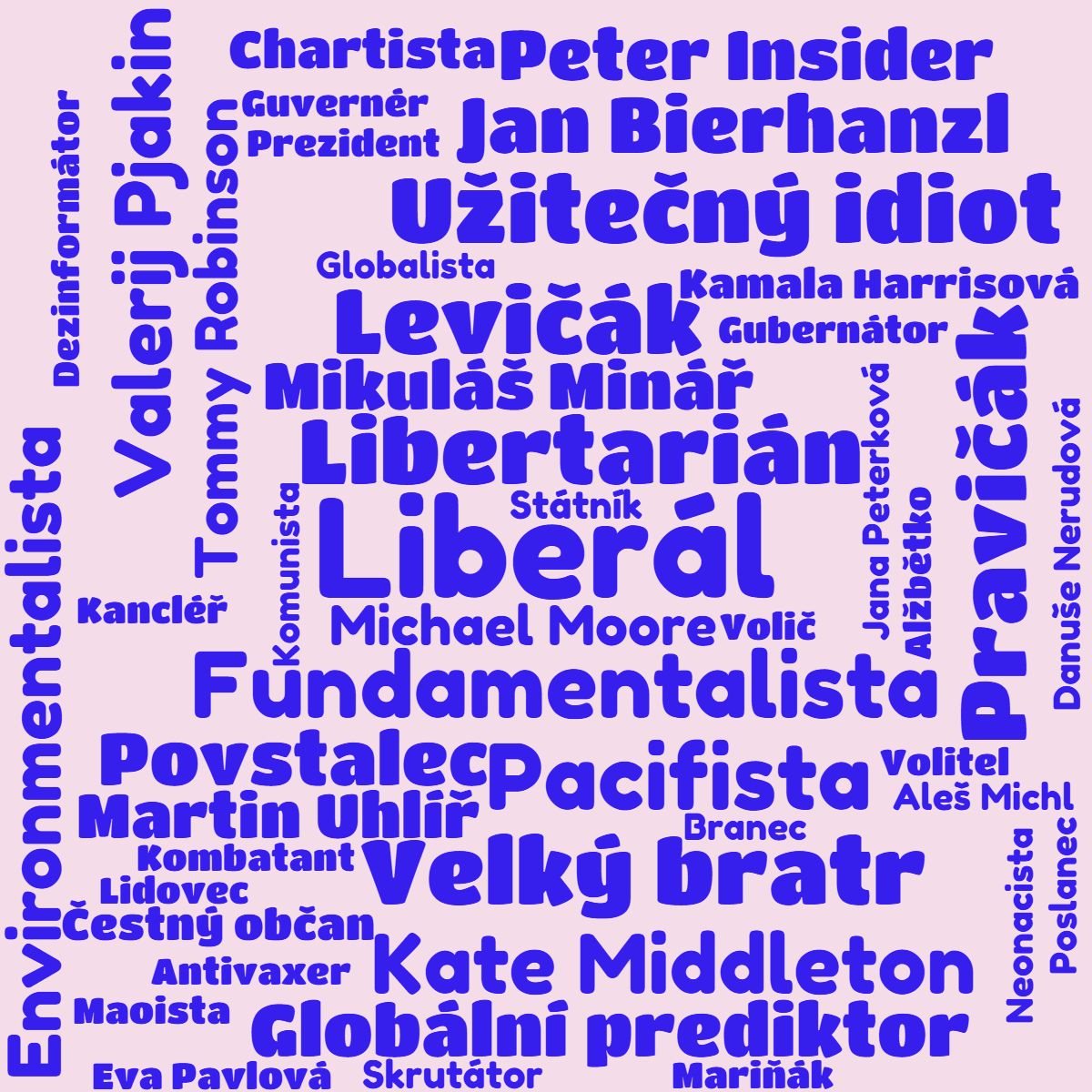 Kategorie politika, estn oban, ilustran obrzek