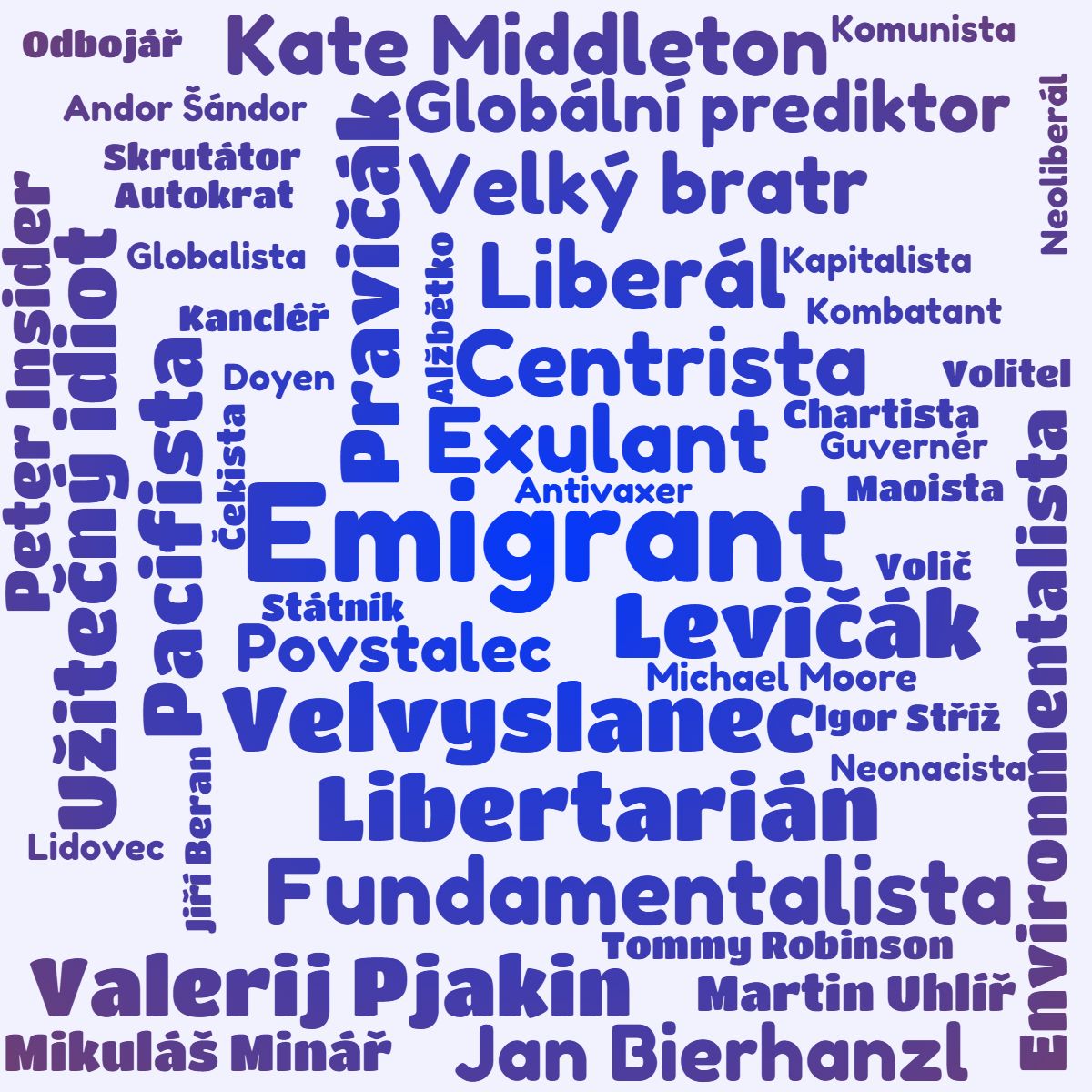 Kategorie politika, jana Vohralíková, ilustrační obrázek Kategorie politika, jana Vohralíková, ilustrační obrázek