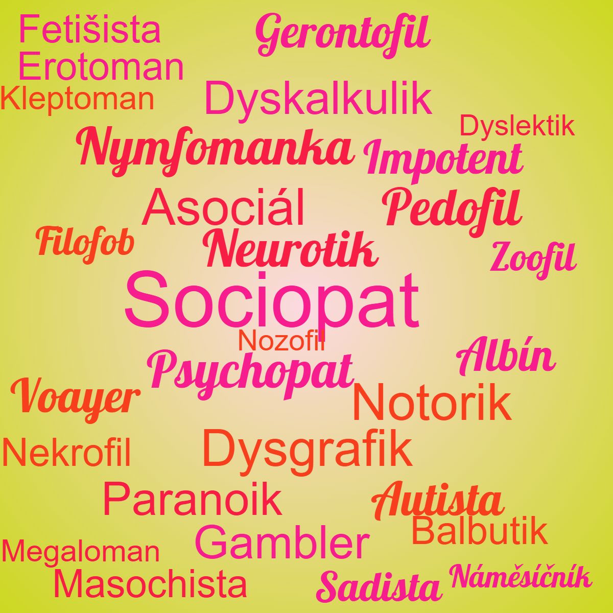 Kategorie poruchy, Psychick poruchy, zvislosti, nozofil, ilustran obrzek