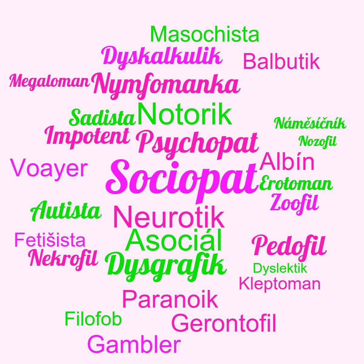 Kategorie poruchy, Psychické poruchy, závislosti, sociopat, ilustrační obrázek Kategorie poruchy, Psychické poruchy, závislosti, sociopat, ilustrační obrázek