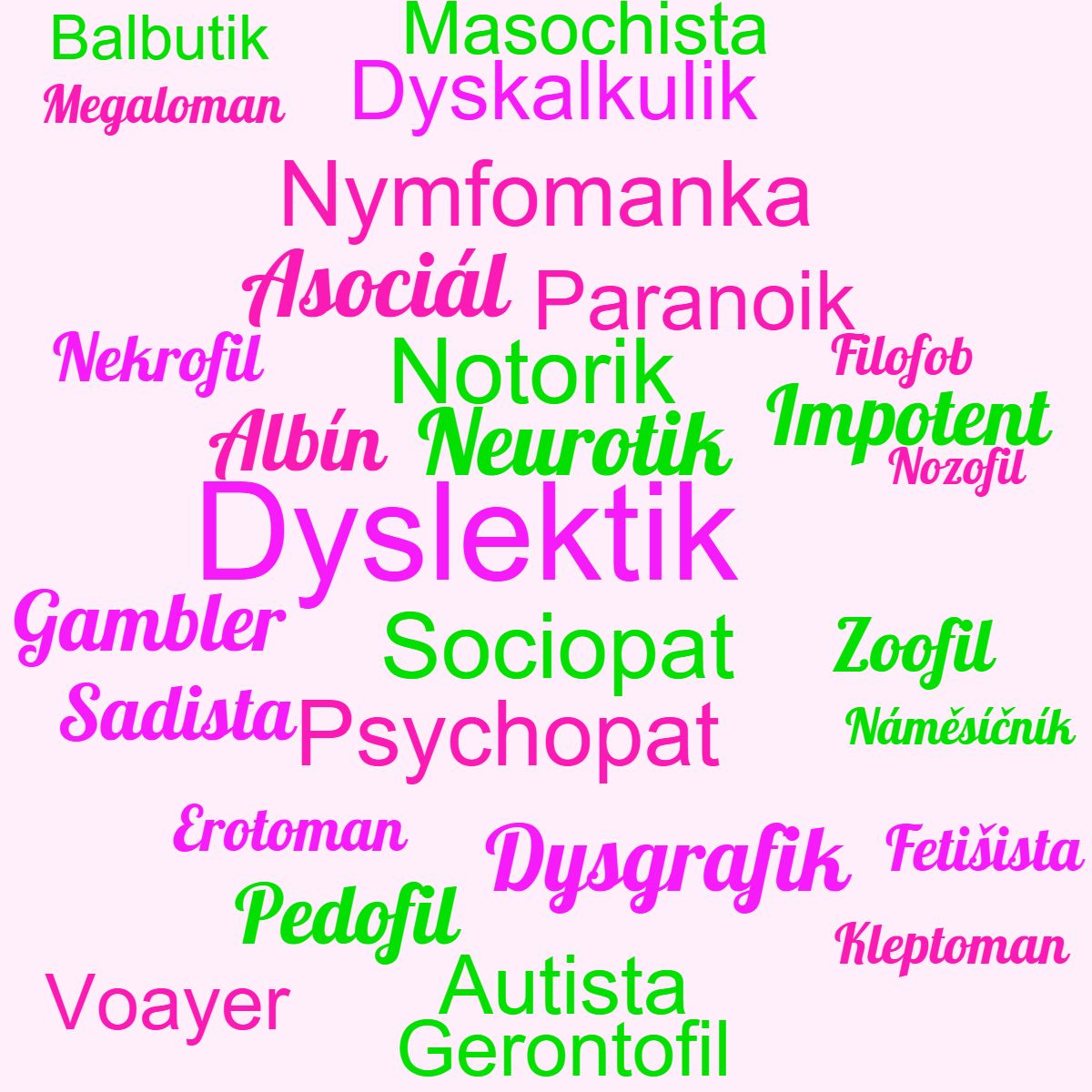 Kategorie poruchy, Psychick poruchy, zvislosti, dysgrafik, ilustran obrzek