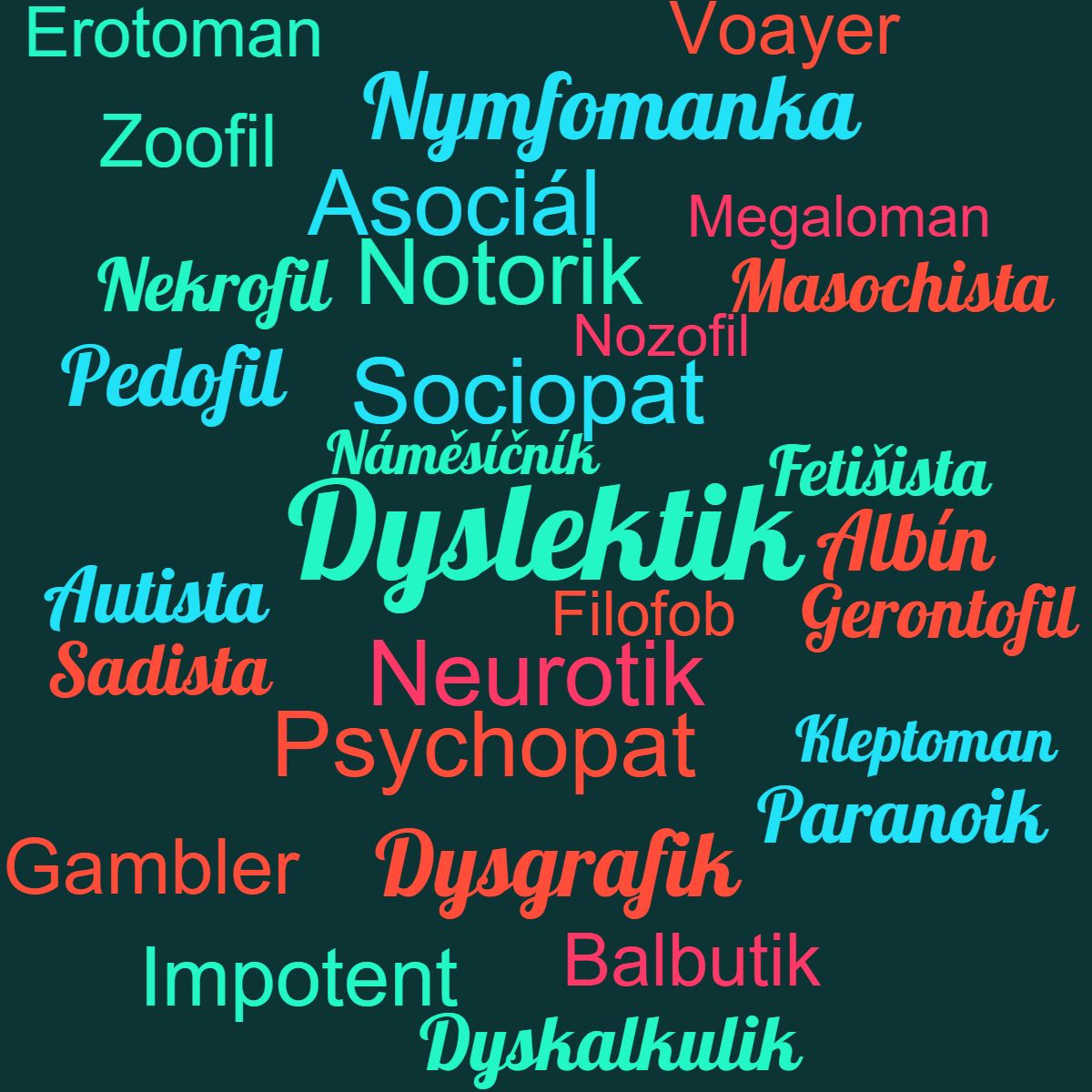 Kategorie poruchy, Psychick poruchy, zvislosti, asocil, ilustran obrzek