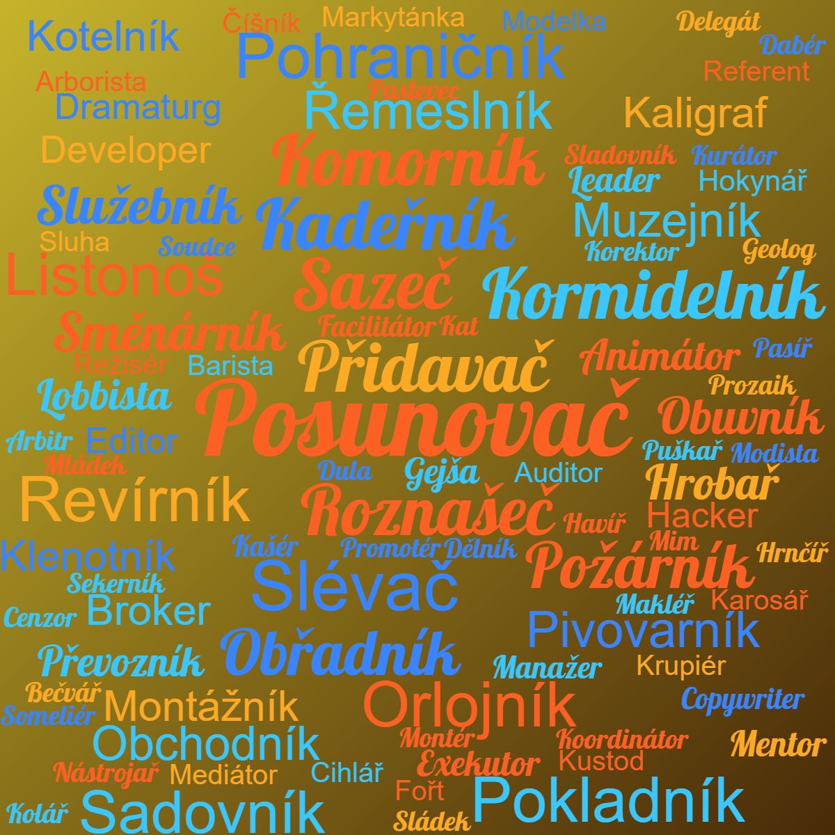 Kategorie profese, Povoln, profese, slva, ilustran obrzek