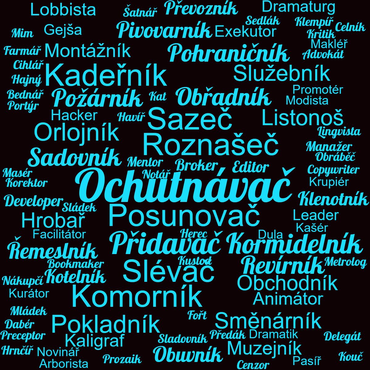 Kategorie profese, Povoln, profese, merchandiser, ilustran obrzek