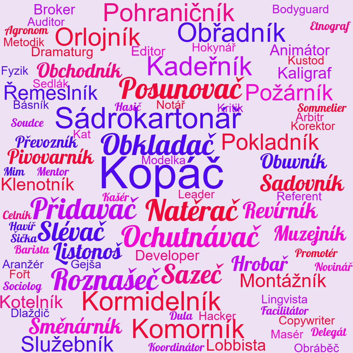 Kategorie profese, Povoln, profese, kaligraf, ilustran obrzek