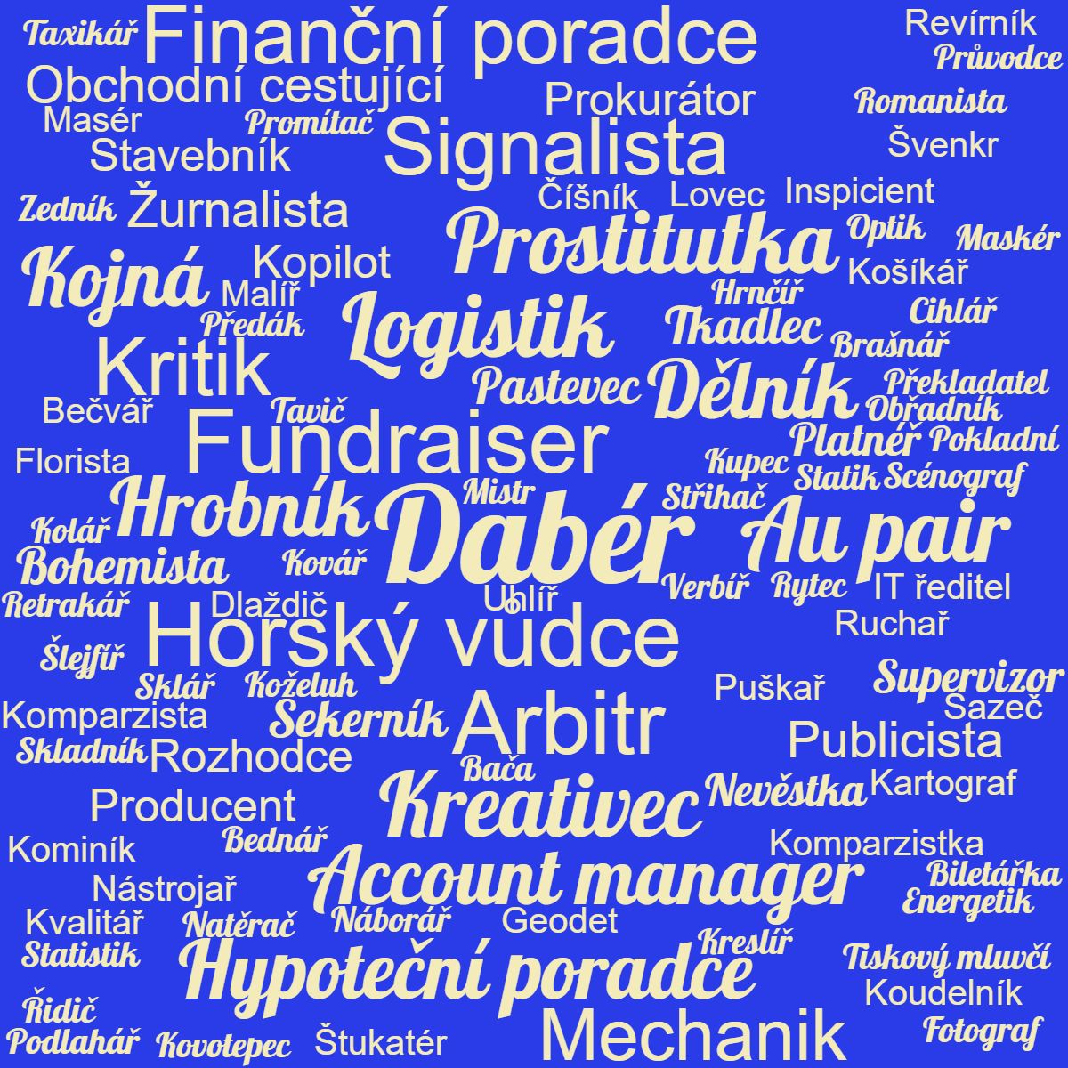 Kategorie profese, Povoln, profese, aranr, ilustran obrzek