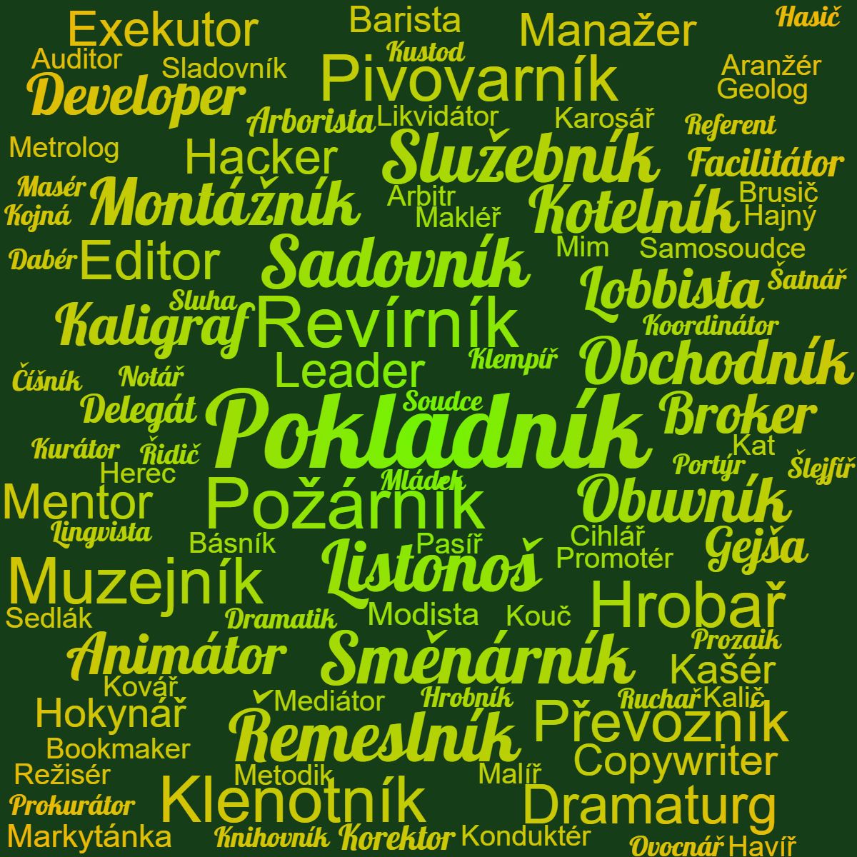 Kategorie profese, Povoln, profese, rucha, ilustran obrzek