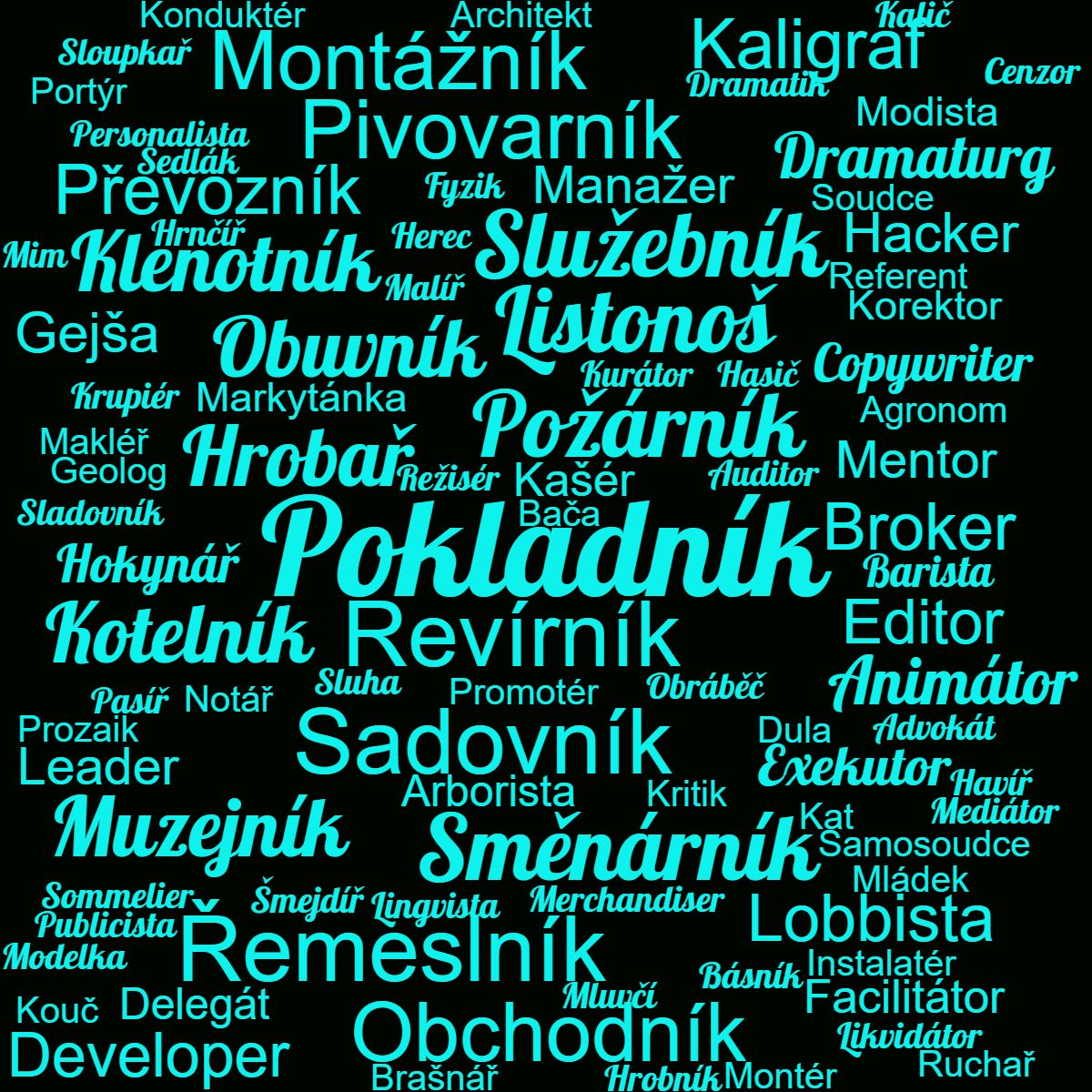 Kategorie profese, Povoln, profese, autojebnk, ilustran obrzek