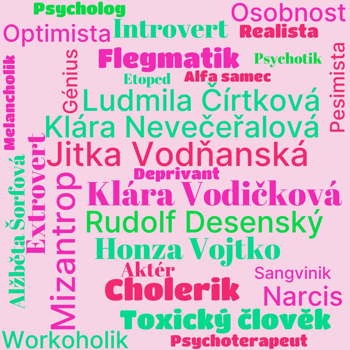 Kategorie psychologie, psychologie, ilustran obrzek