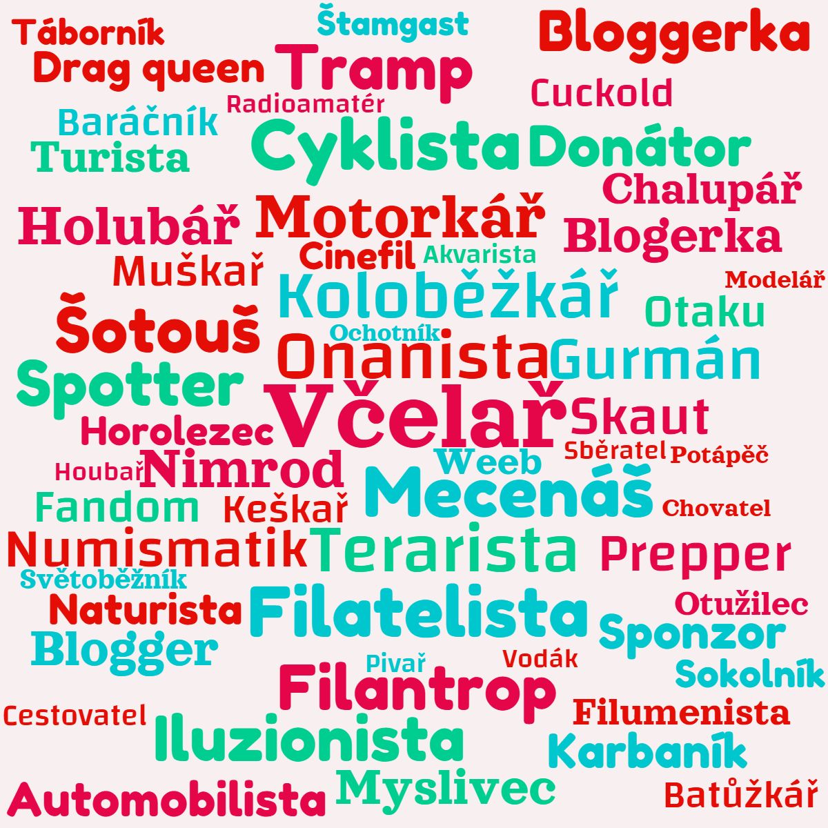 Kategorie záliby, Záliby, koníčky, hobby, záliby, ilustrační obrázek Kategorie záliby, Záliby, koníčky, hobby, záliby, ilustrační obrázek