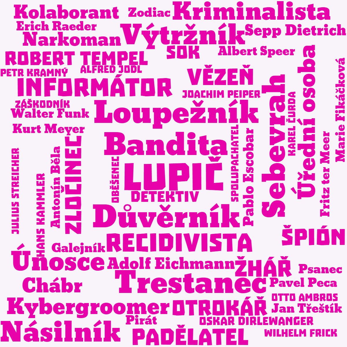 Kategorie zloin, Zloin, zloinci, obti, karl Dnitz, ilustran obrzek