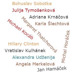 Pojem Julija Tymošenková je v kategorii Politici, ilustrační obrázek