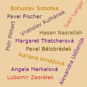 Pojem Anna Šabatová je v kategorii Politici, ilustrační obrázek