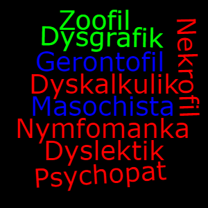 Pojem Nozofil je v kategorii Poruchy, ilustrační obrázek