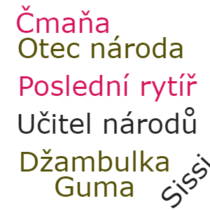 Pojem Čmaňa je v kategorii Přezdívky, ilustrační obrázek