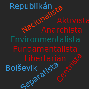 Pojem Bolševik je v kategorii Politika, ilustrační obrázek
