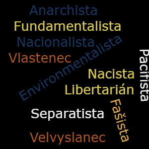 Pojem Fundamentalista je v kategorii Politika, ilustrační obrázek